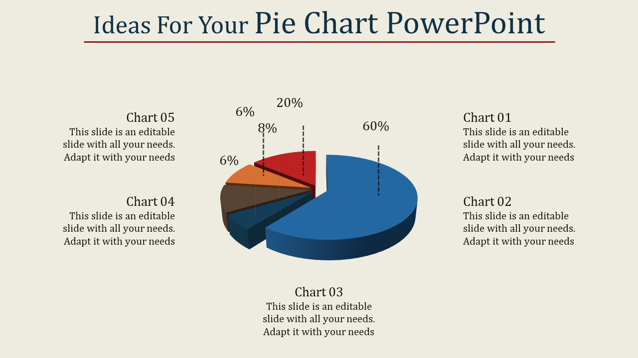 pie chart powerpoint-Ideas For Your Pie Chart Powerpoint
